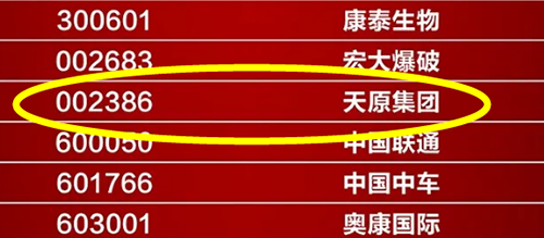 ǲ(й)ٷվ