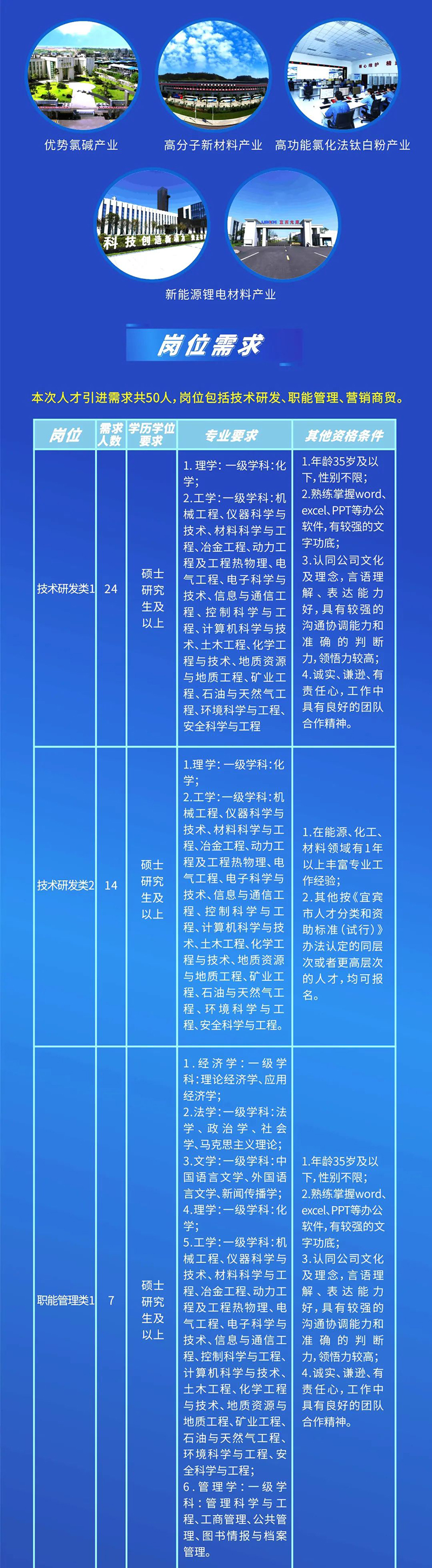 ǲ(й)ٷվ