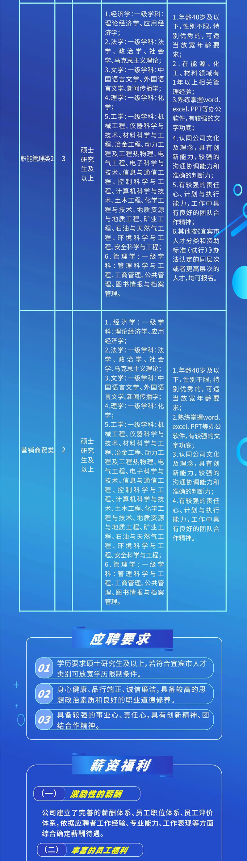 ǲ(й)ٷվ