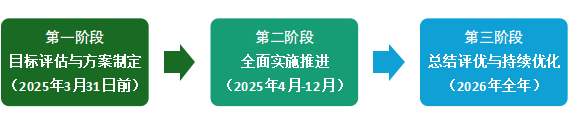 ǲ(й)ٷվ